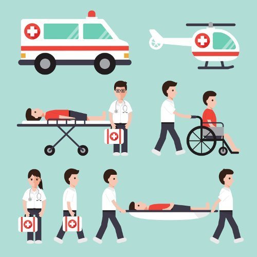 اطلاعات بیشتر در مورد "فلش کارت مراقبت های اورژانسی و حمل و نقل برای بیمار و آسیب دیده"