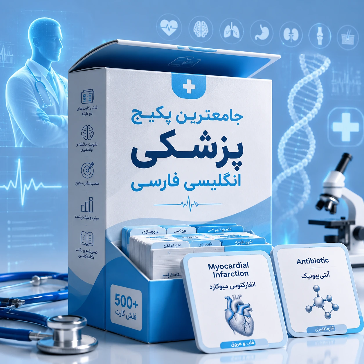 اطلس واژگان پزشکی انکی