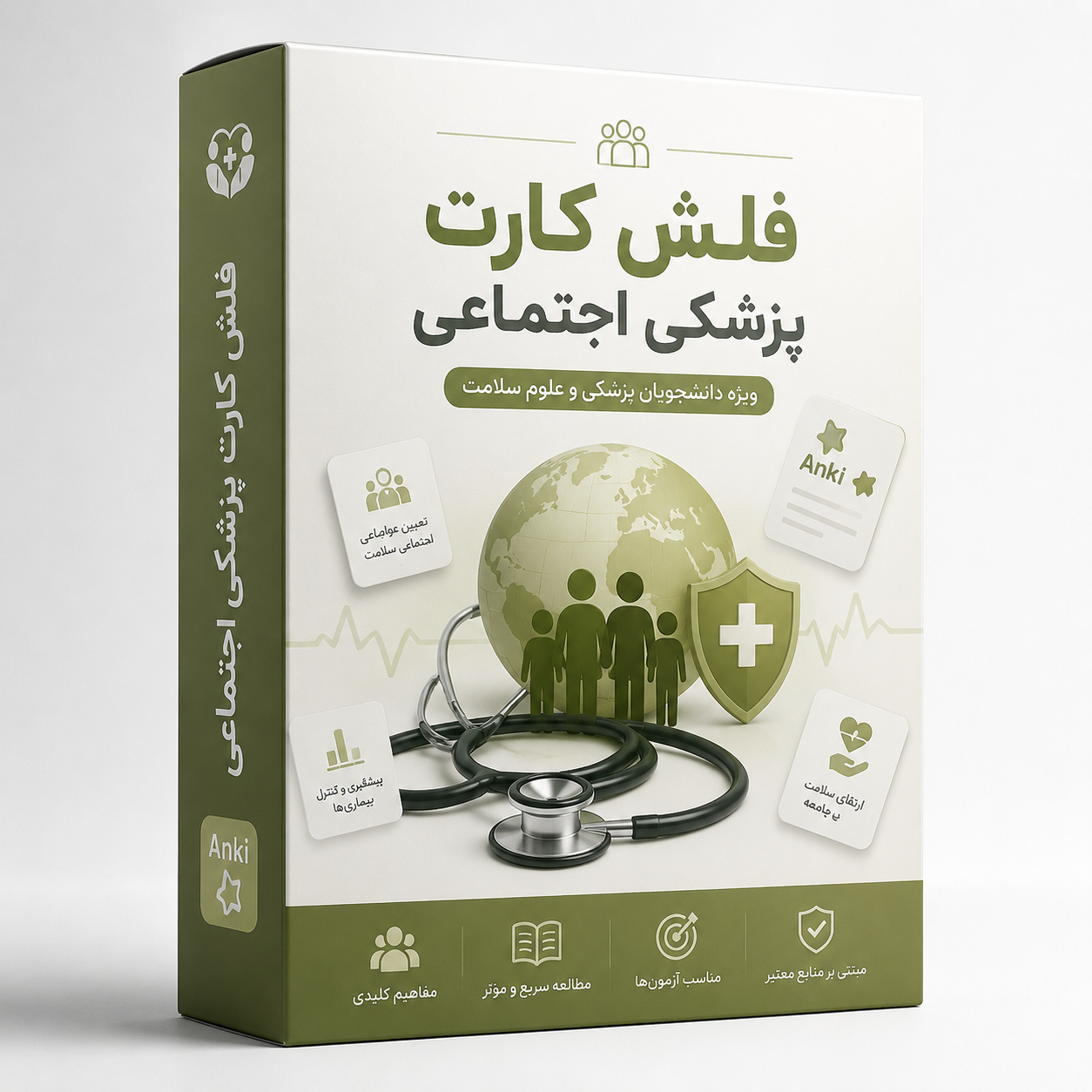 فلش کارت پزشکی اجتماعی 